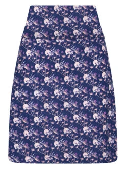 Rock "You're In My System" In Blau