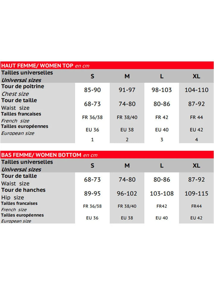 Softshelljacke "Amont" In Schwarz - Image 5